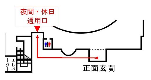 夜間・休日通用口